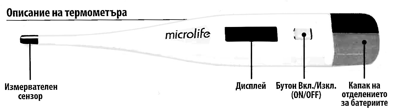 Описание на термометър МИКРОЛАЙФ MT 1622 ГОЛД