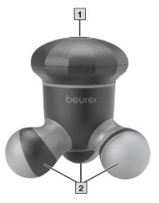 Beurer MG Fig 1