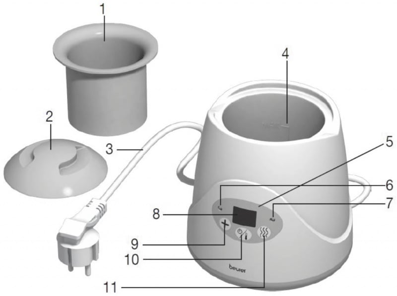 Описание на продукта.