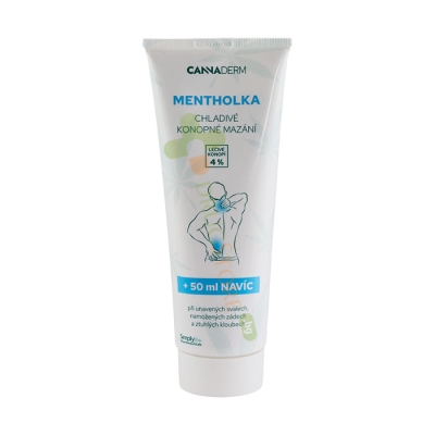КАНАДЕРМ МЕНТОЛКА ОХЛАЖДАЩ ГЕЛ - БАЛСАМ 200 мл / CANNADERM MENTHOLKA GEL - BALSAM