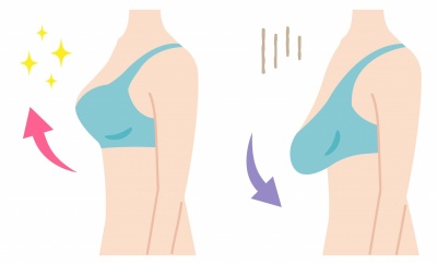 4 неща, които карат гърдите да увиснат преждевременно
