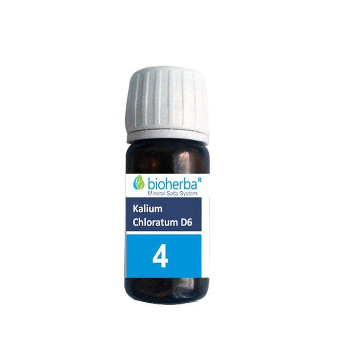 БИОХЕРБА МИНЕРАЛНА СОЛ № 4 КАЛИУМ ХЛОРАТУМ таблетки 230 броя / BIOHERBA DR. SHUSSLER MINERAL SALTS № 4 KALIUM CHLORATUM D6