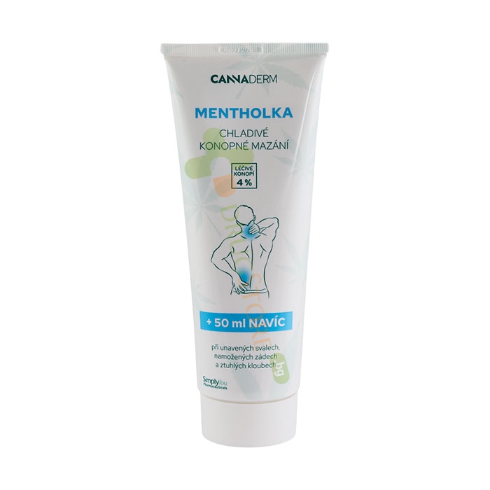 КАНАДЕРМ МЕНТОЛКА ОХЛАЖДАЩ ГЕЛ - БАЛСАМ 200 мл / CANNADERM MENTHOLKA GEL - BALSAM