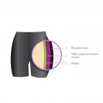 КЛИН ЗА ОТСЛАБВАНЕ ПЕРФЕКТИ / LANAFORM PERFECTI SLIMMING GIRDLE