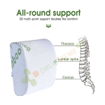 ОРТОПЕДИЧНА АНАТОМИЧНА ВЪЗГЛАВНИЦА / FLEXZON ORTHOPEDIC ANATOMICAL LUMBAR SUPPORT PILLOW WITH BAMBOO FIBERS AND MEMORY FOAM