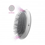 ЙОНИЗИРАЩА ЧЕТКА ЗА КОСА / LANAFORM SILKY HAIR BRUSH